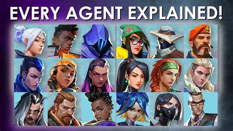 alle agenten valorant|All Valorant agents: Abilities, backgrounds, release dates